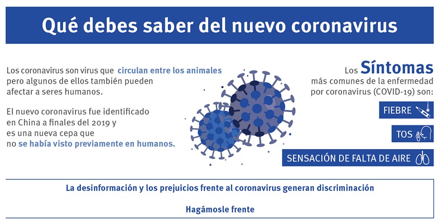 Confirman 12 nuevos casos de coronavirus en las últimas horas en Andalucía