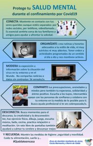 Profesionales de Salud Mental difunden recomendaciones ante el confinamiento