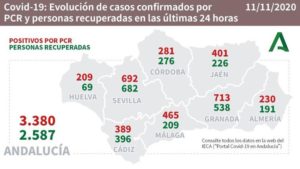 Datos coronavirus Andalucía 11/11/2020